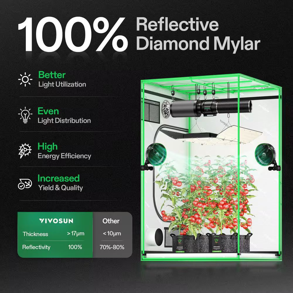 4 Ft. X 4 Ft. Mylar Hydroponic Grow Tent with Observation Window and Floor Tray